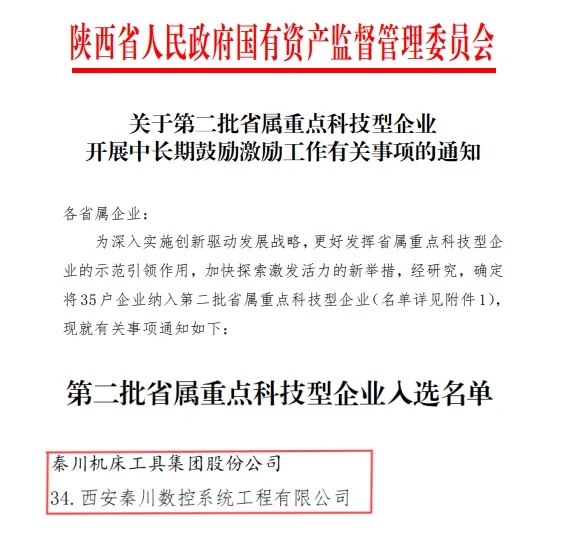 【集團(tuán)資訊】省屬重點(diǎn)科技型企業(yè)！“揭榜掛帥”項(xiàng)目通過驗(yàn)收！
